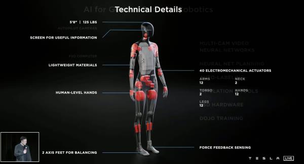特斯拉加速招募擎天柱机器人项目，开发“整体人形软件架构”